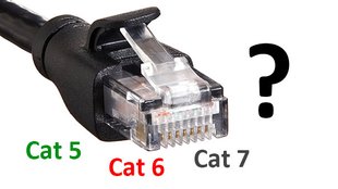 Unterschied von Cat 5, Cat 6 und Cat 7 – Der Netzwerkkabel-Typ