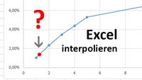 Excel: Werte interpolieren (mit Tutorial-Video)