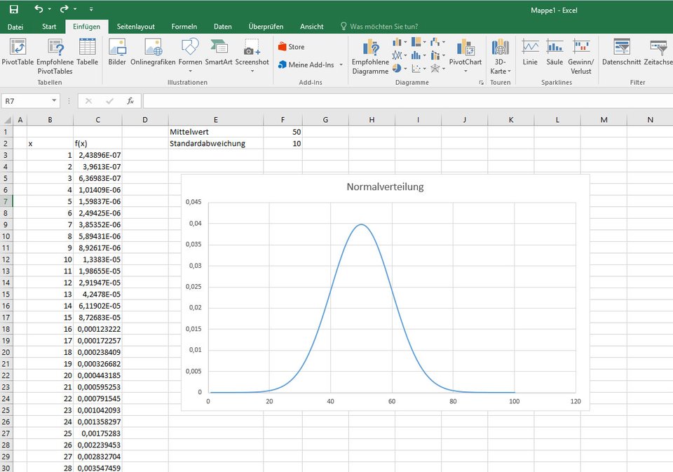 Excel: Normalverteilung & Lognormalverteilung berechnen ...