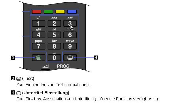 Hier lassen sich die Untertitel mit einer Taste ein- und ausschalten. (Bildquelle: )community.sony.at)