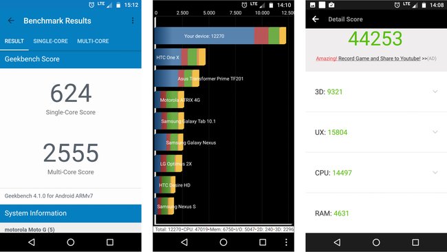 moto-g5-benchmarks