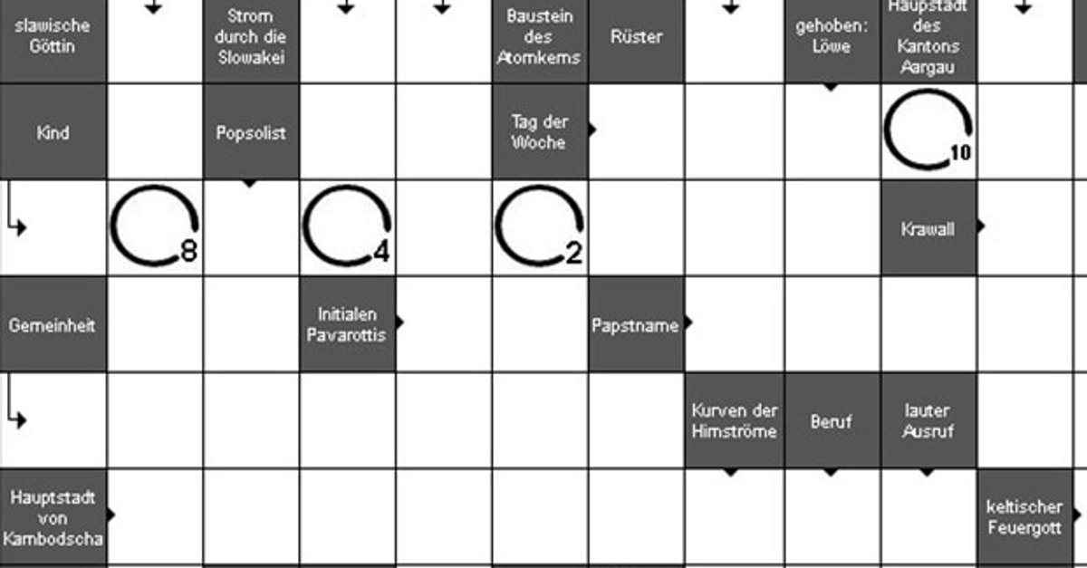Dateiendung Für Ausführbare Dateien 3 Buchstaben