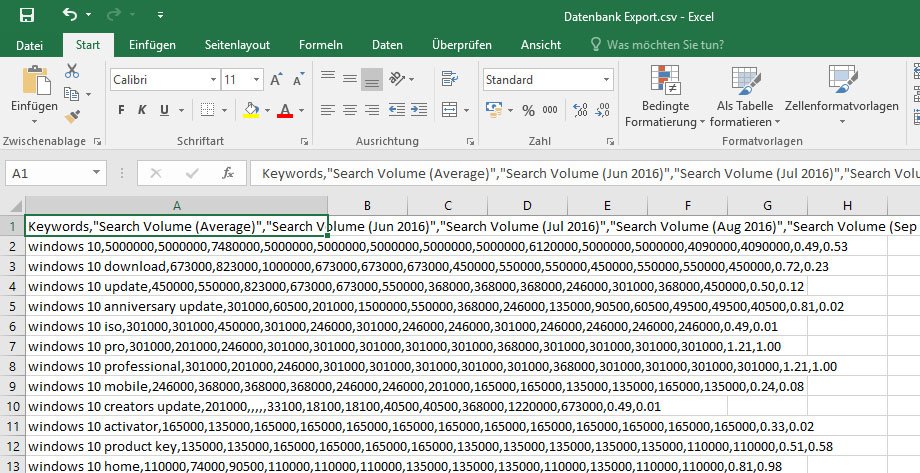 Csv Date Time Format For Excel