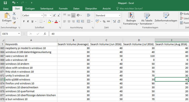 Richtig importiert: Excel hat die CSV-Daten korrekt eingelesen.