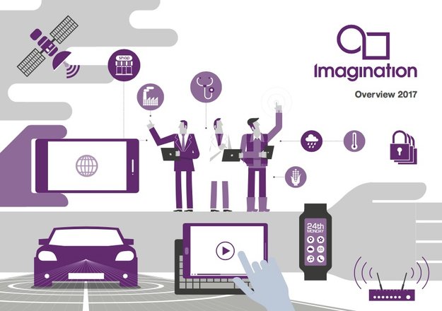 Ex-Apple-GPU-Zulieferer Imagination steht jetzt komplett zum Verkauf