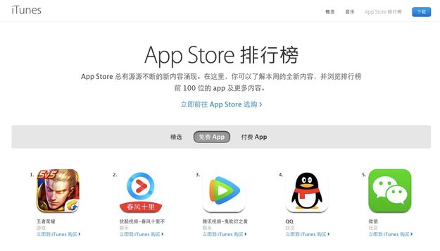 Staatliche Zensur in China: Apple entfernt VPN-Apps