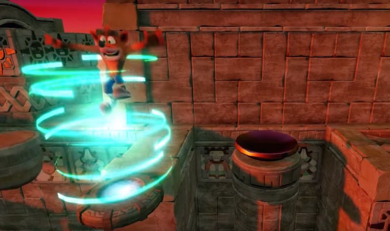 Crash Bandicoot N.Sane Trilogy: Geheimlevel Und Schlüssel – LGYC