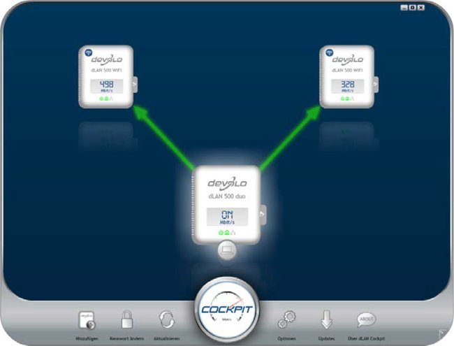 Die Software Devolo Cockpit findet eure Netzwerk-Adapter und fügt sie zu einem funktionierenden Netzwerk zusammen. Bildquelle: Devolo