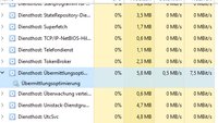 Windows 10: „Diensthost Übermittlungsoptimierung“ deaktivieren (Internet ausgelastet)