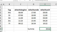 Excel: Uhrzeit richtig addieren & subtrahieren