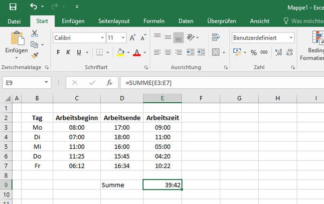 Hier zeigt Excel die korrekte Addition der obigen Uhrzeiten an.