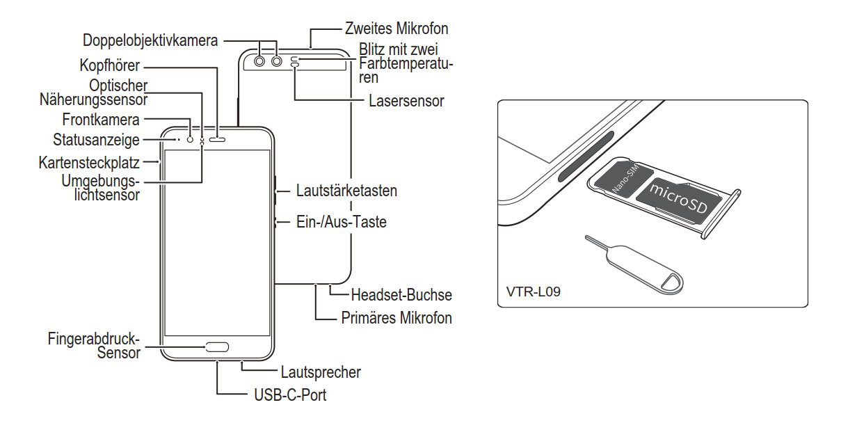 Huawei P10 Lite 2 Sim Karten Einlegen Huawei P10: Bedienungsanleitung downloaden