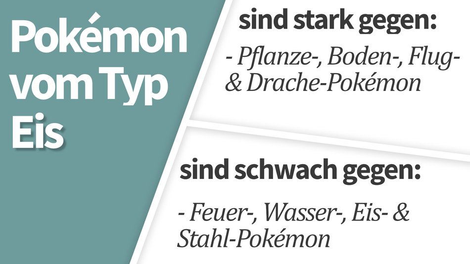 Pokémon Alle Typen mit Schwächen und Stärken (samt EffektivTabelle)