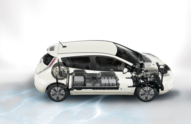 Elektroautos: Alles Hype – oder die Zukunft?