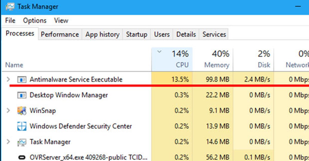 Was ist Antimalware Service Executable? Wie deaktivieren?