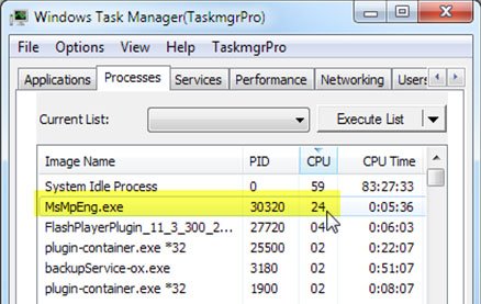 Der Prozess MsMpEng.exe kann viel CPU-Leistung beanspruchen. Bildquelle: http://notestoneunturned.blogspot.de