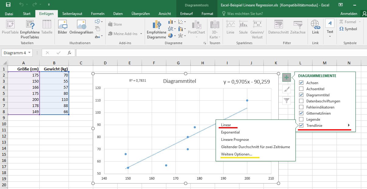 Lineare Regression in Excel - so geht's