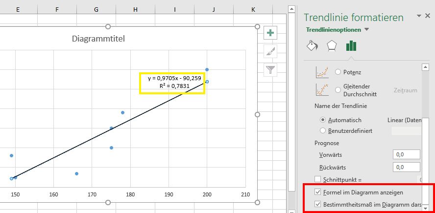 Lineare Regression in Excel – so geht's