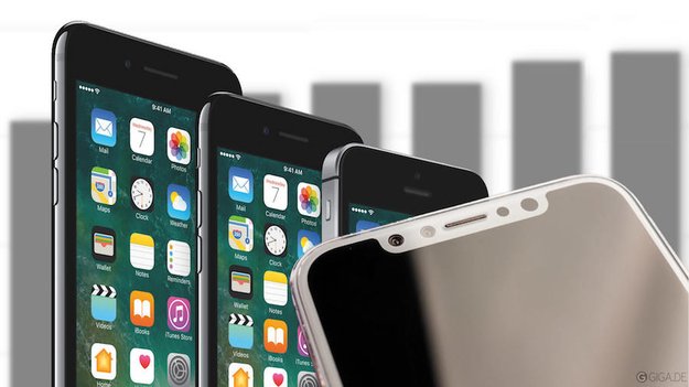 Preise von iPhone 8 und iPhone 7s: Damit müssen wir rechnen