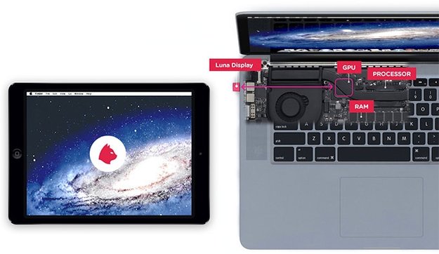 Luna Display: Hersteller verspricht die perfekte Lösung für iPad als Drahtlos-Monitor