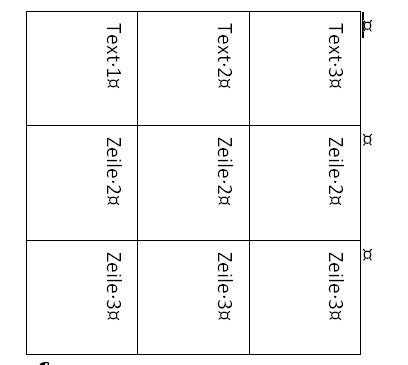 word-tabelle-drehen-textrichtung