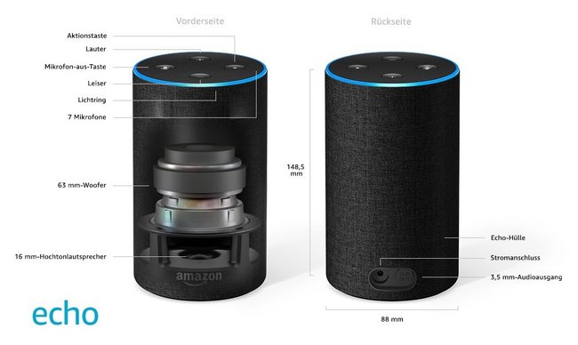Amazon-Echo-2-Generation-Specs