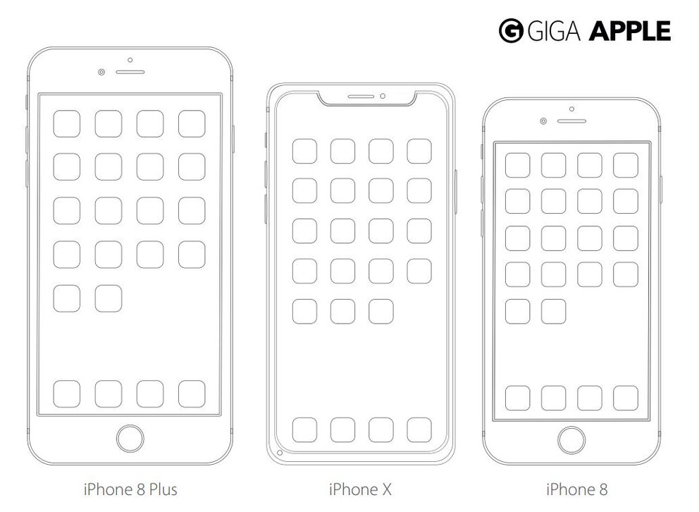 iPhone X und iPhone 8 Größe der neuen AppleFlaggschiffe iPhone X und iPhone 8 Größe der neuen AppleFlaggschiffe