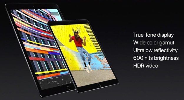 iPad Pro mit iOS 11: Diese Neuerung hat Apple bislang verschwiegen