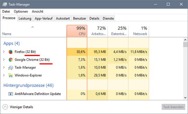 Der Task-Manager zeigt hinter dem Programmnamen an, ob es mit 32-Bit ausgeführt wird. Bildquelle: GIGA