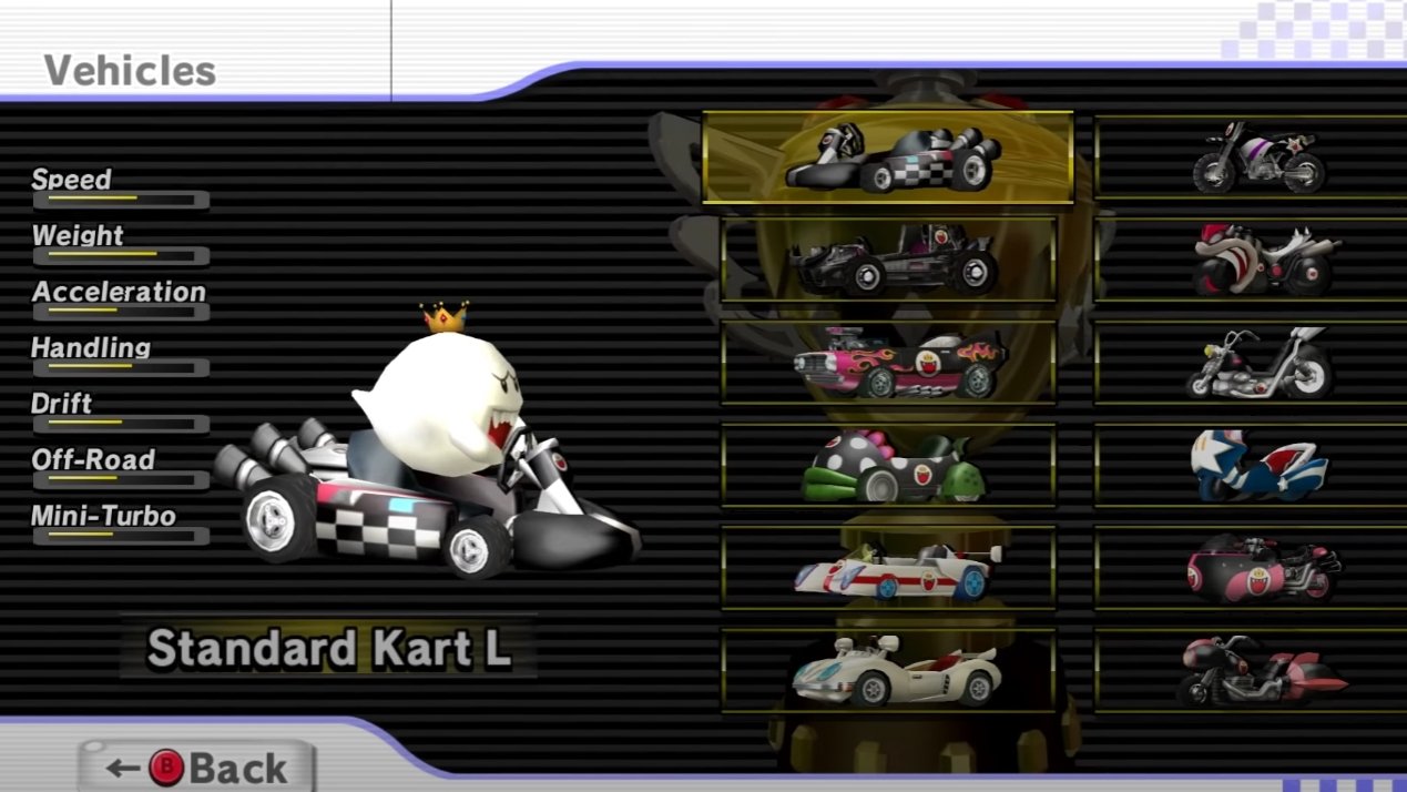 Mario Kart Wii Freischalten Aller Charaktere Fahrzeuge Und Strecken 9934