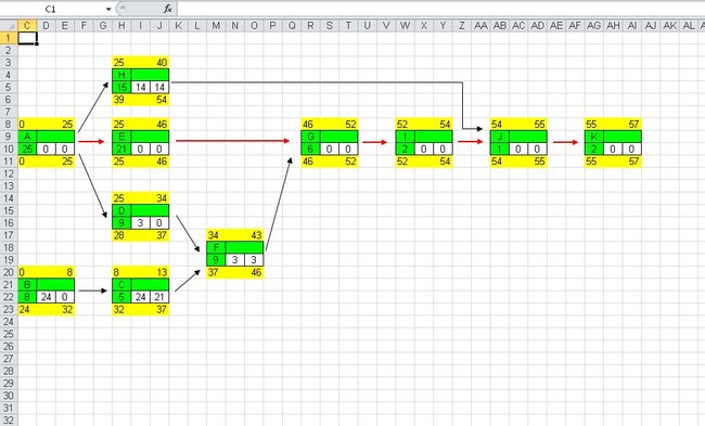 netzplan-excel