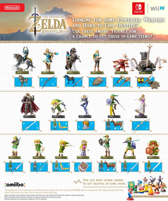 Diese 18 Zelda-Amiibos können euch in Breath of the Wild exklusive Items verschaffen.