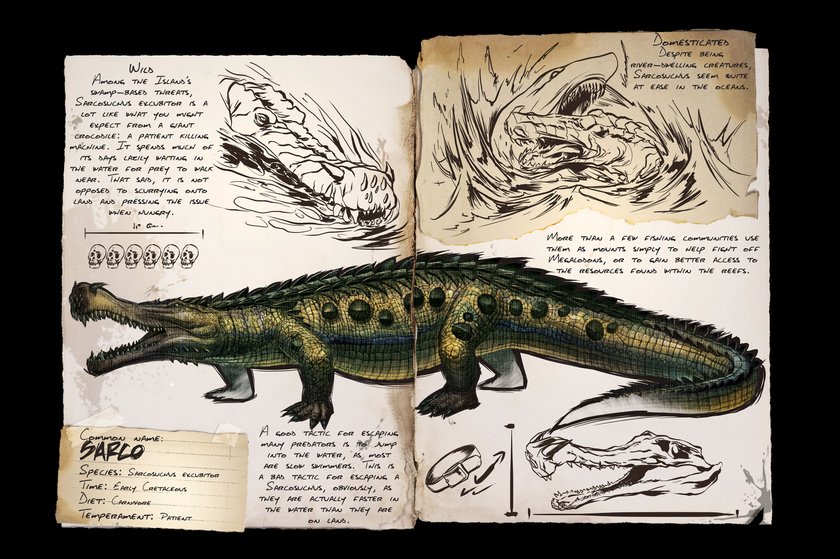 Sarcosuchus