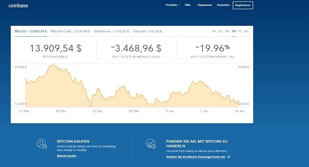 Coinbase - Börse für Bitcoin, Ethereum und Litecoin