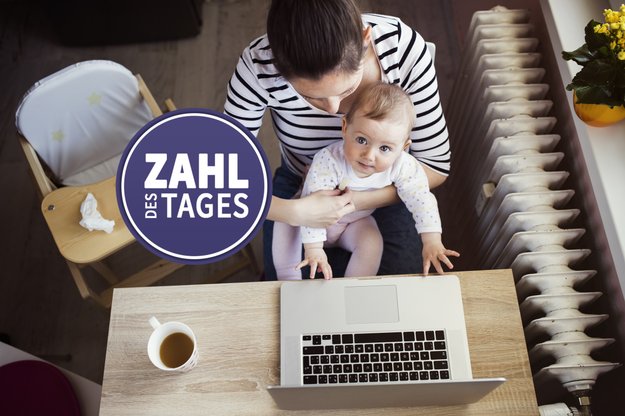 Ich mache heute Homeoffice – Zahl des Tages