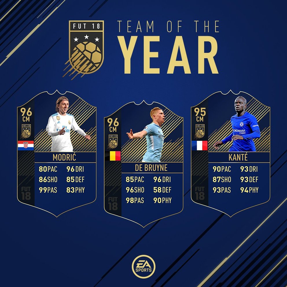 fifa 19 mittelfeldspieler fifa 19 mittelfeldspieler