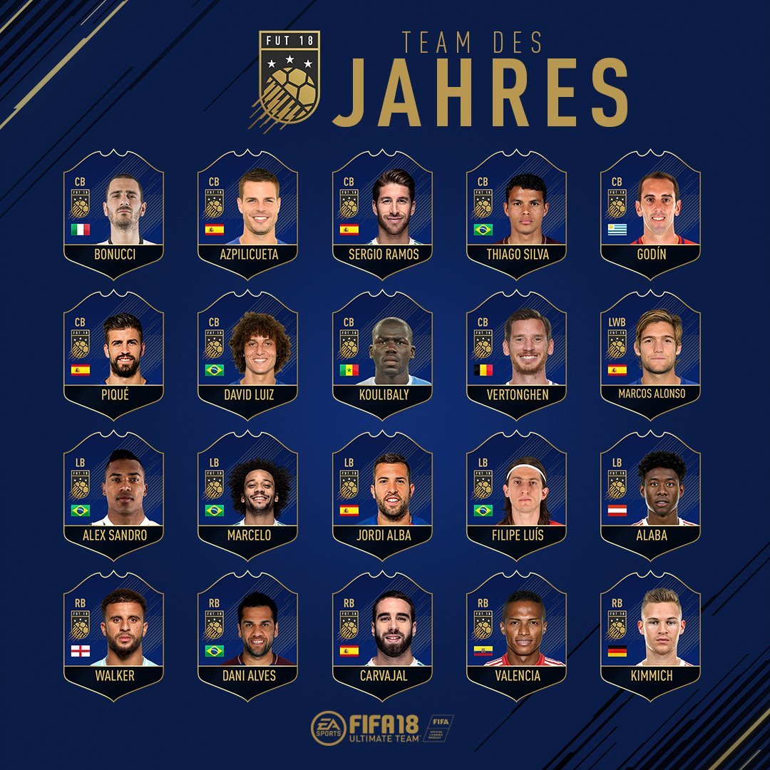 Fifa 18 Toty Team Of The Year Release Nominierte Und Gewinner