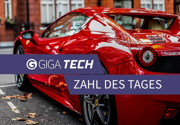 Zahl des Tages: Der Club der Milliardäre