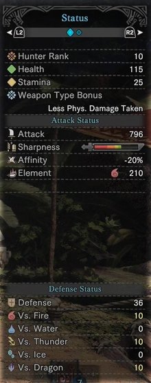 Monster Hunter Affinität Monster Hunter Affinität