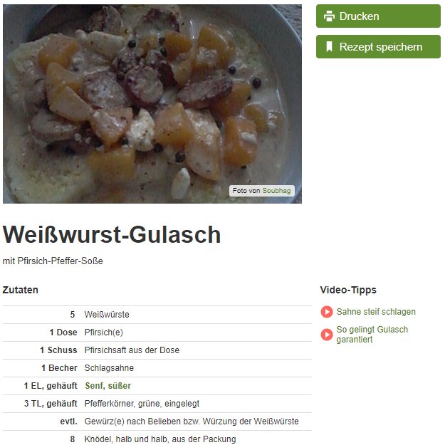 Worst Of Chefkoch Diese Rezepte Kommen Direkt Aus Der Gourmet Holle 