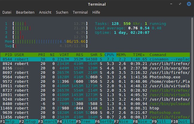 Htop zeigt oben links die aktuelle Auslastung der 4 CPU-Kerne an