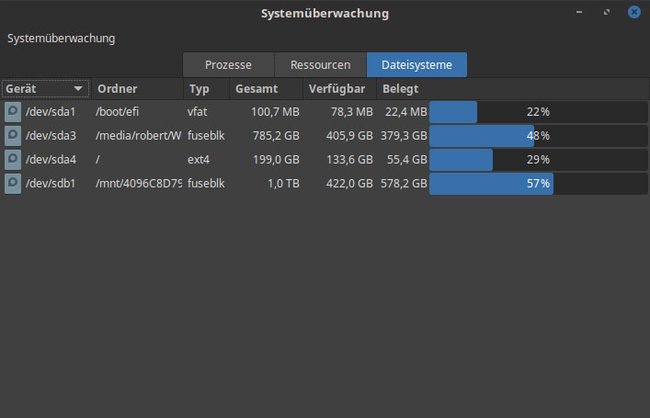 Die Systemüberwachung zeigt eure Festplatten-Partitionen an