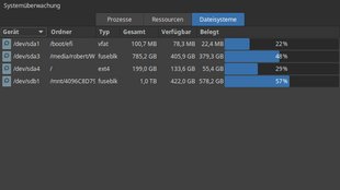 Linux: Festplatten & Partitionen anzeigen – so geht's