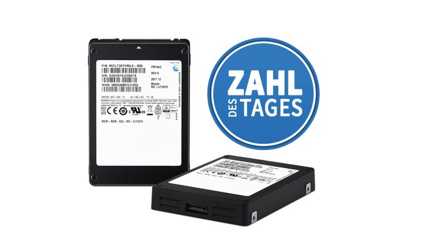 Für den Preis dieser SSD kannst du dir ein Auto kaufen – Zahl des Tages