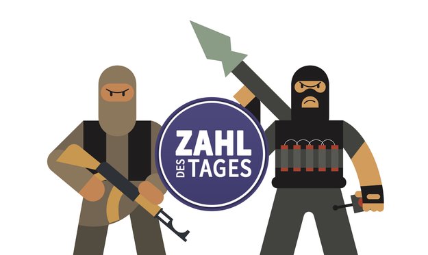 Keine Gnade für ISIS im Internet – Zahl des Tages