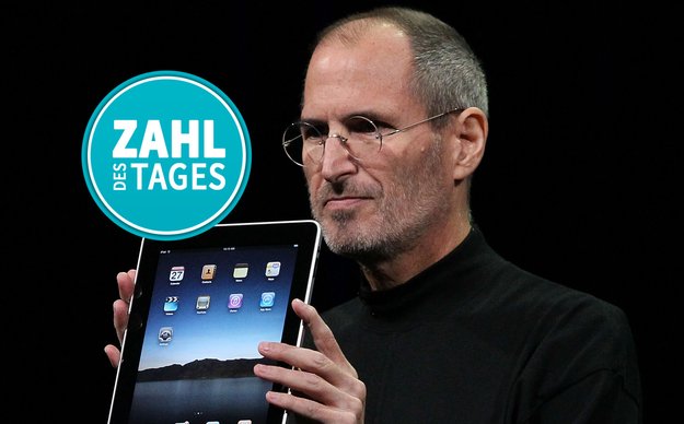 Steve Jobs hatte Recht – Zahl des Tages