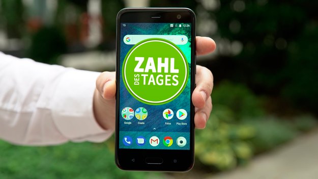 Der langsame Tod von HTC – Zahl des Tages