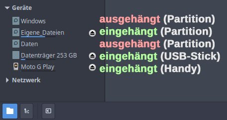 Welcher Datenträger eingehängt ist, erkennt man am Auswurf-Symbol. (Bildquelle: GIGA)