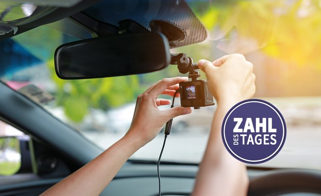 Dashcam im Auto: Was die Deutschen davon halten