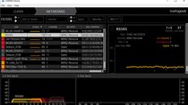 WLAN überwachen – mit diesen Tools geht's